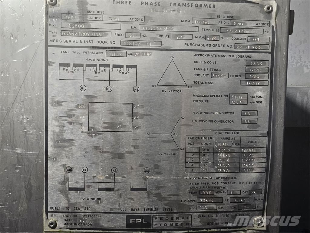  FEDERAL PIONEER Būvniecība- Citi