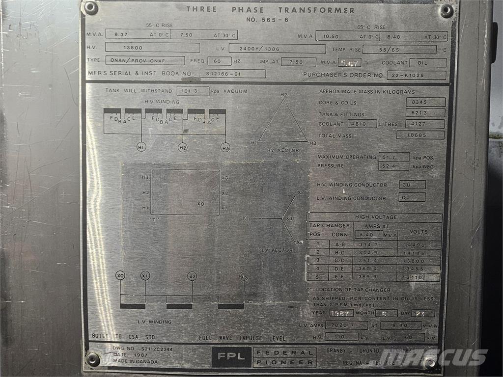  FEDERAL PIONEER Būvniecība- Citi