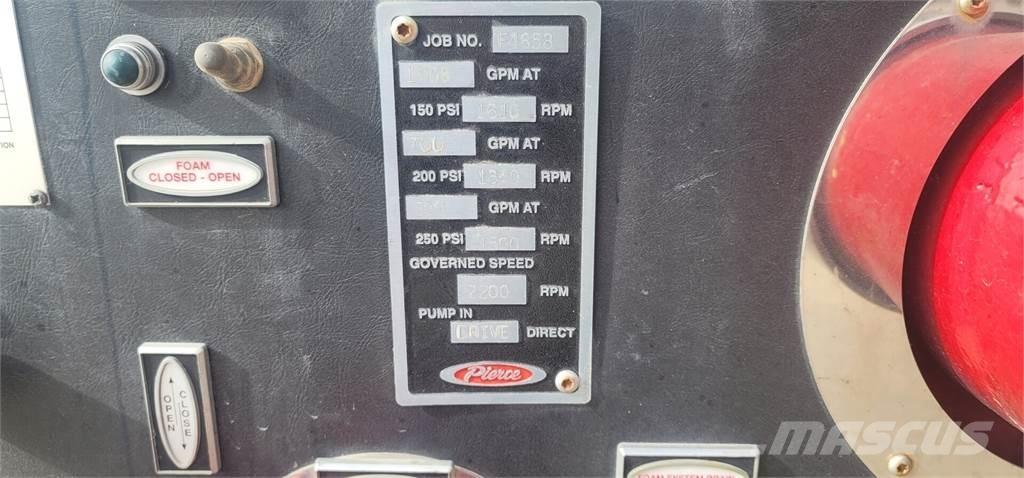  FEECON A.P.H.-1.5 Ūdens sūkņi