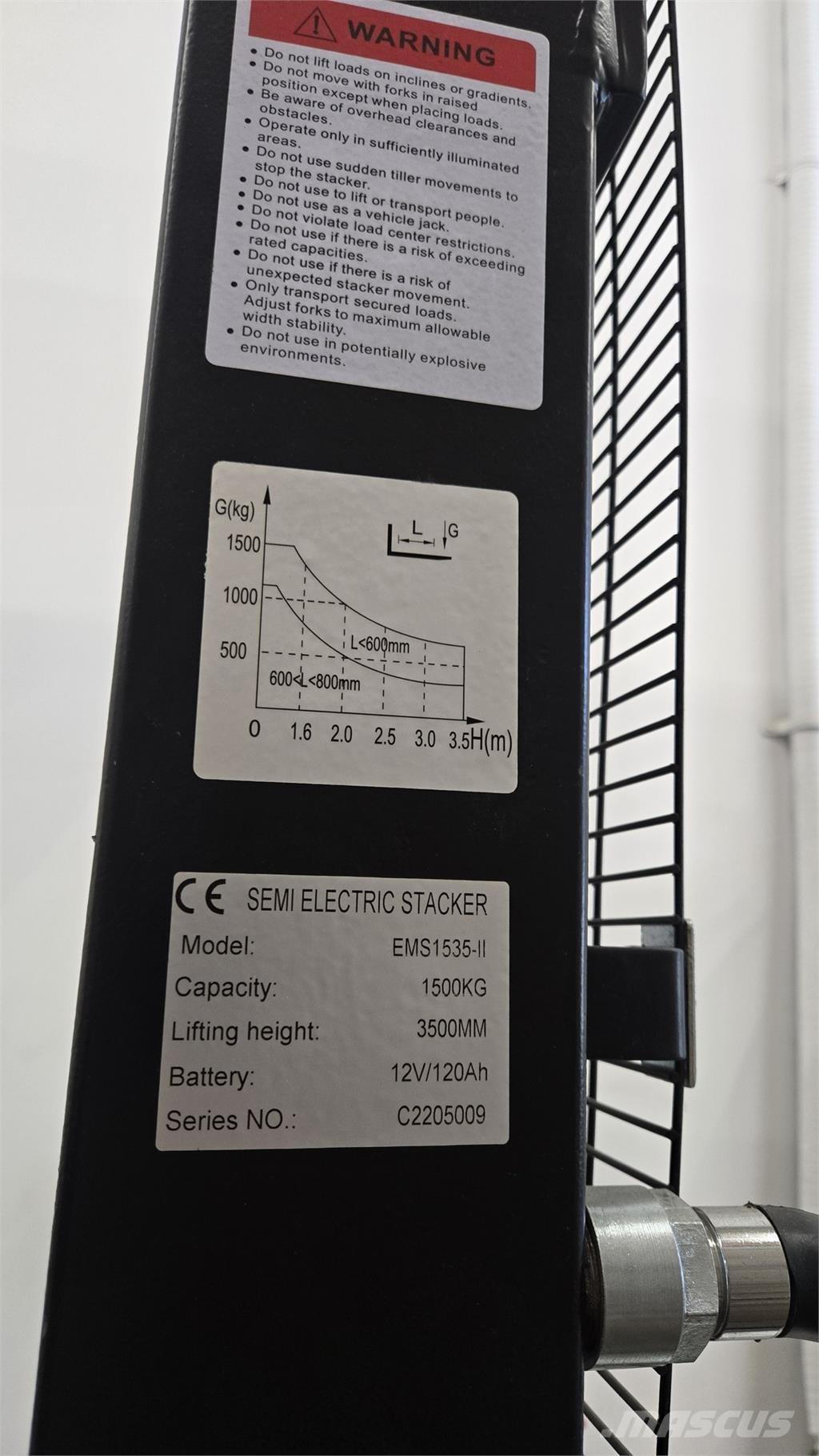  HOC EMS1535-II Būvniecība- Citi