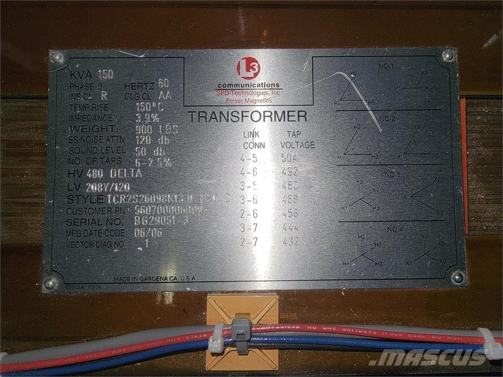  L3 Būvniecība- Citi