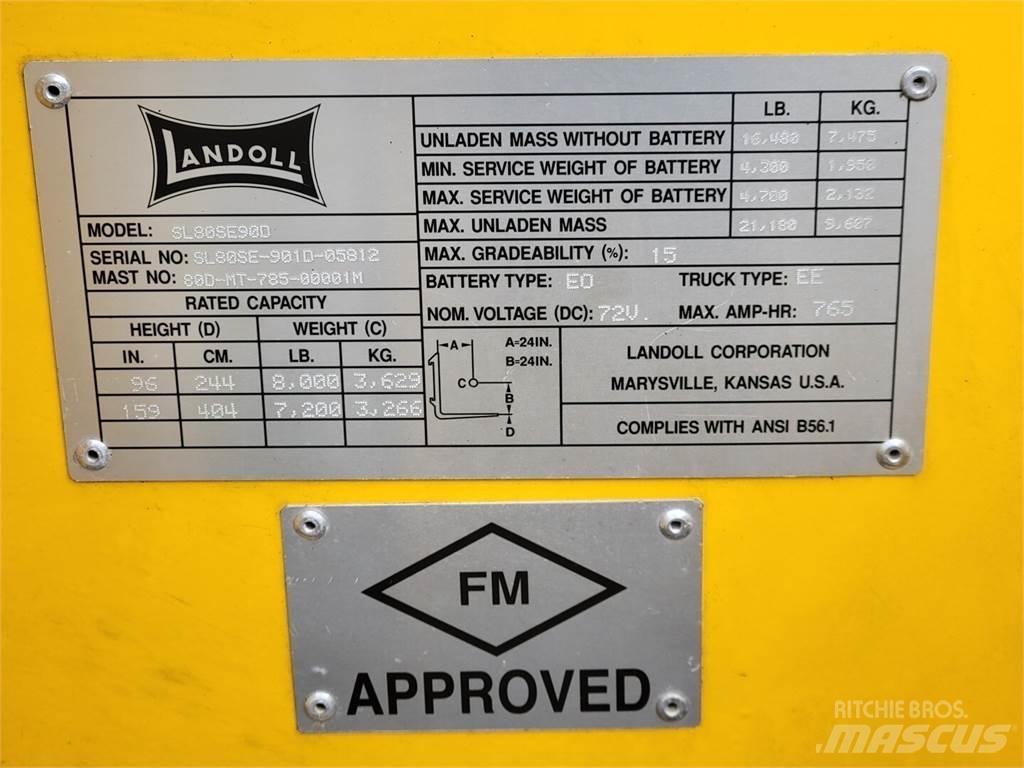 Landoll SL80SE90D Būvniecība- Citi