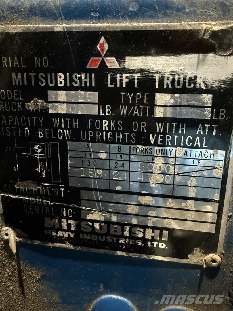 Mitsubishi FGC25 Būvniecība- Citi
