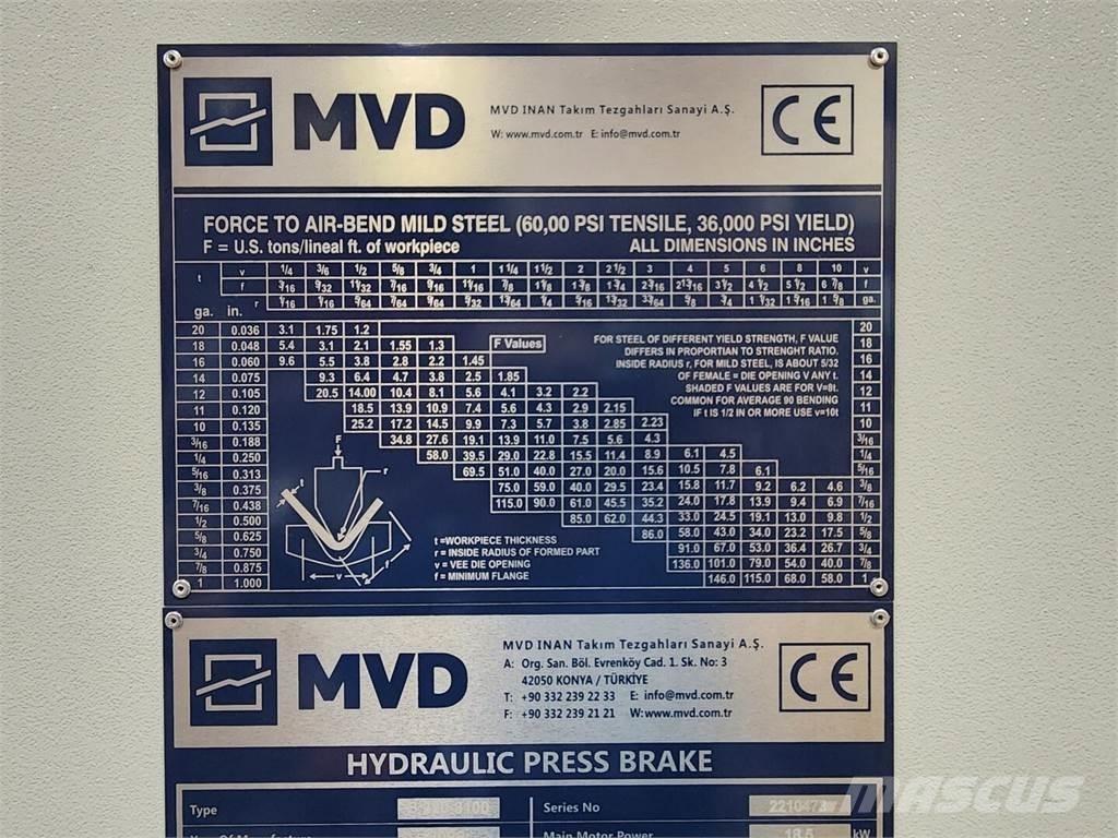  MVD B220-3100 Būvniecība- Citi