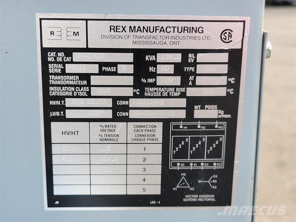REX B-125JF Būvniecība- Citi