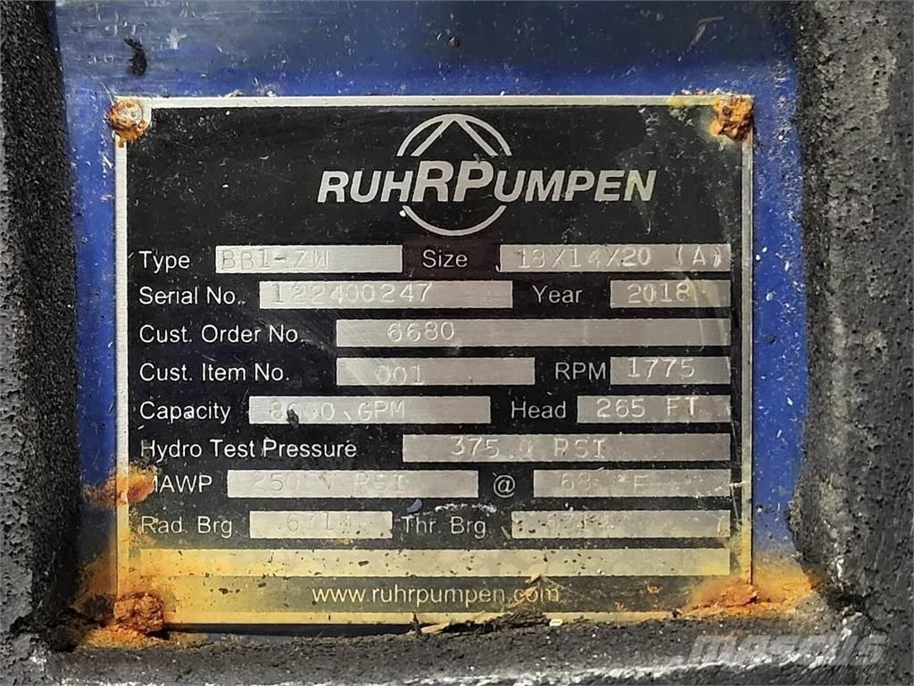  RUHRPUMPEN BB1-ZW Ūdens sūkņi
