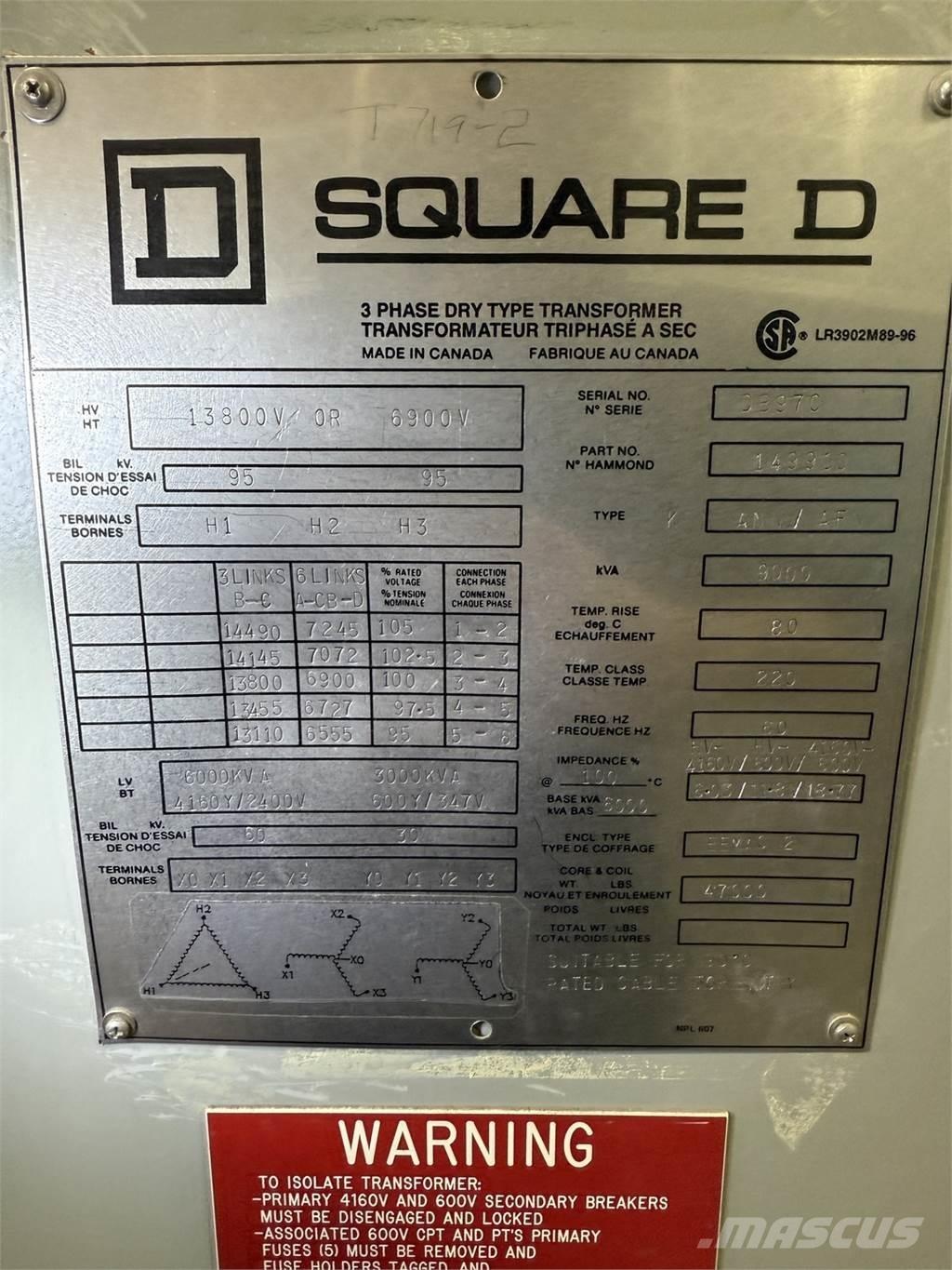  SQUARE D 149910 Būvniecība- Citi