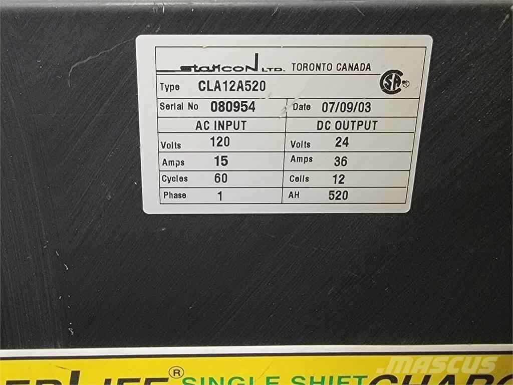  STATICON CLA12A520 Baterijas
