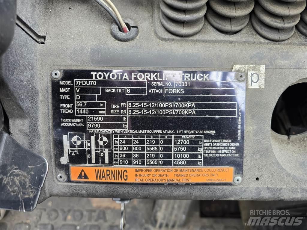Toyota 7FDU70 Būvniecība- Citi