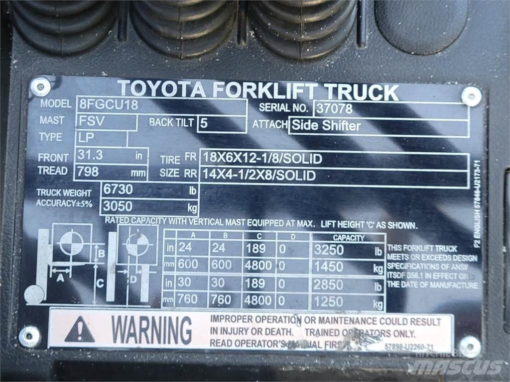 Toyota 8FGCU18 Būvniecība- Citi