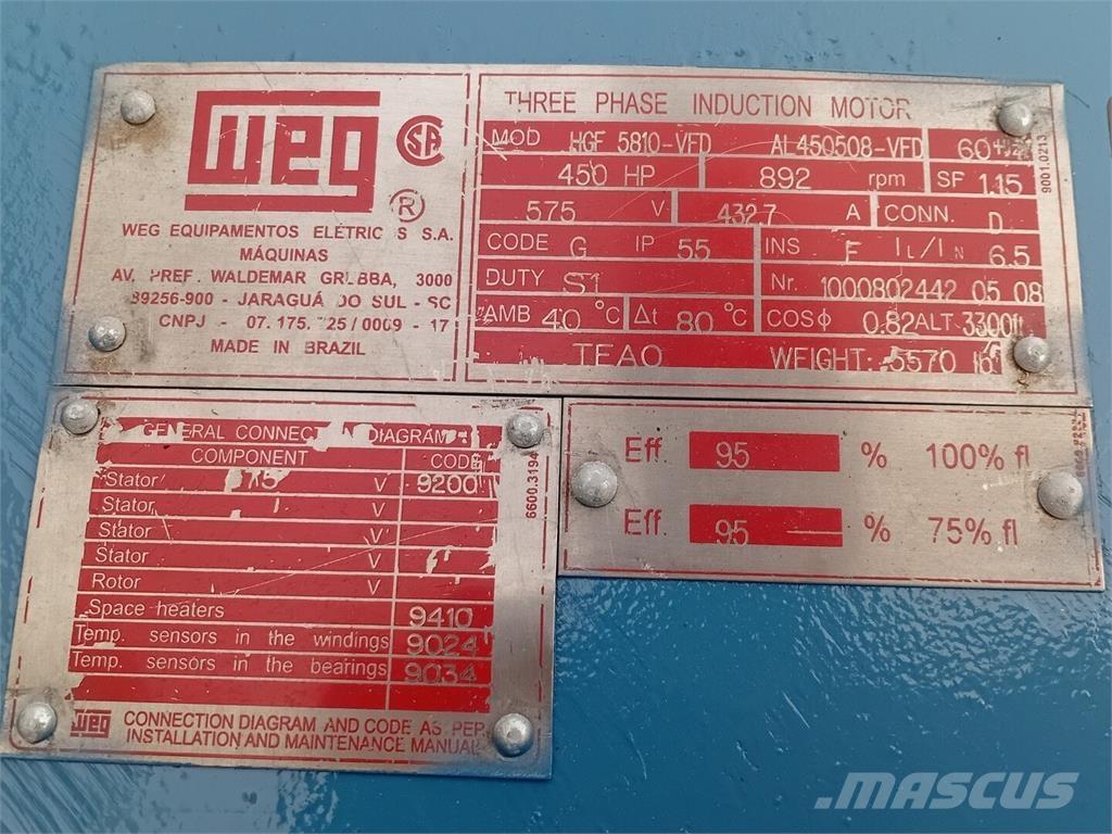  WEG HGF 5810-VFD Industriālie dzinēji