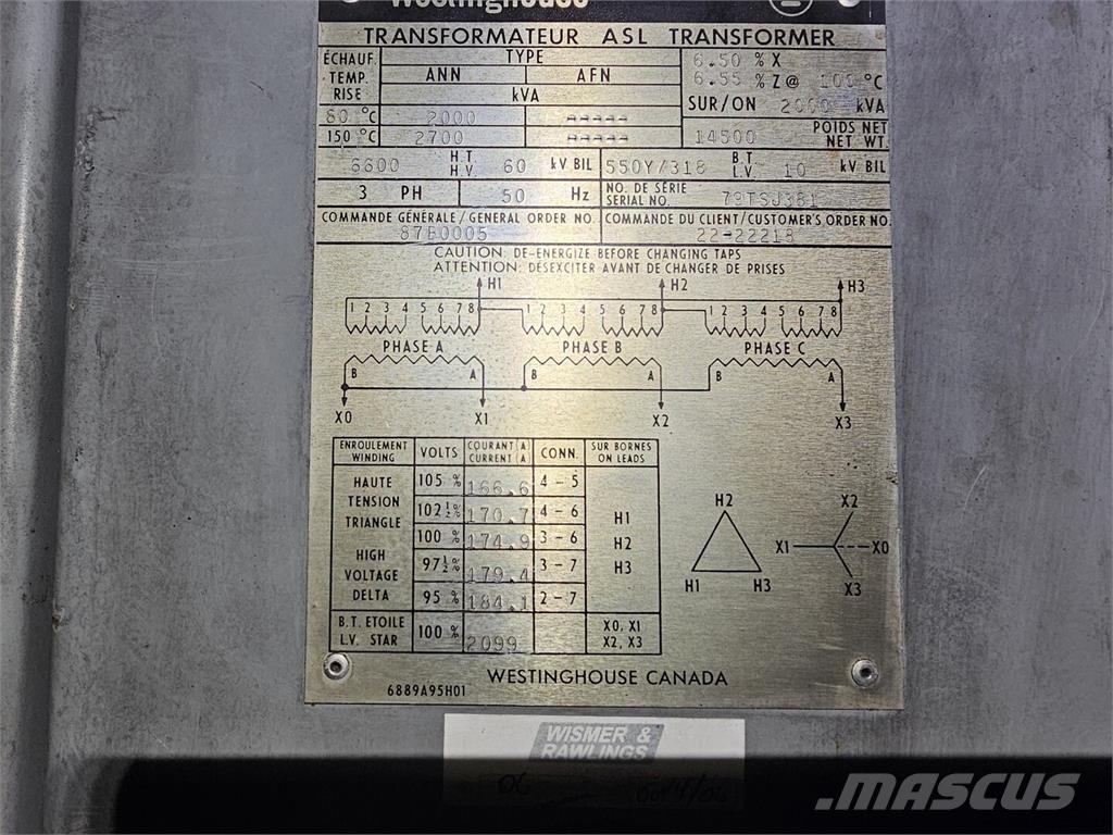 Westinghouse  Būvniecība- Citi