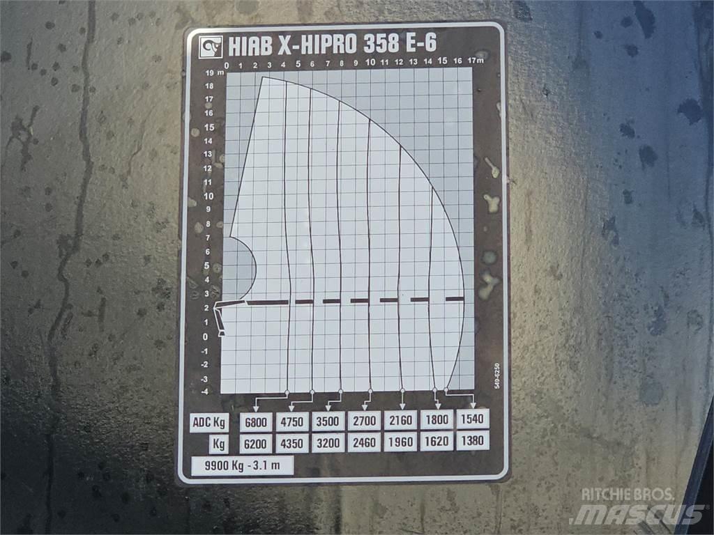 MAN TGS 35.500 8x4 Kabeļu pacēlājs nomontējamām kravas mašīnām