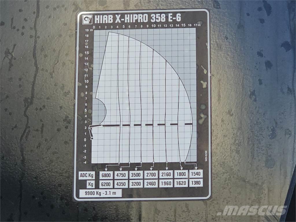 MAN TGS 35.500 8x4 Kabeļu pacēlājs nomontējamām kravas mašīnām