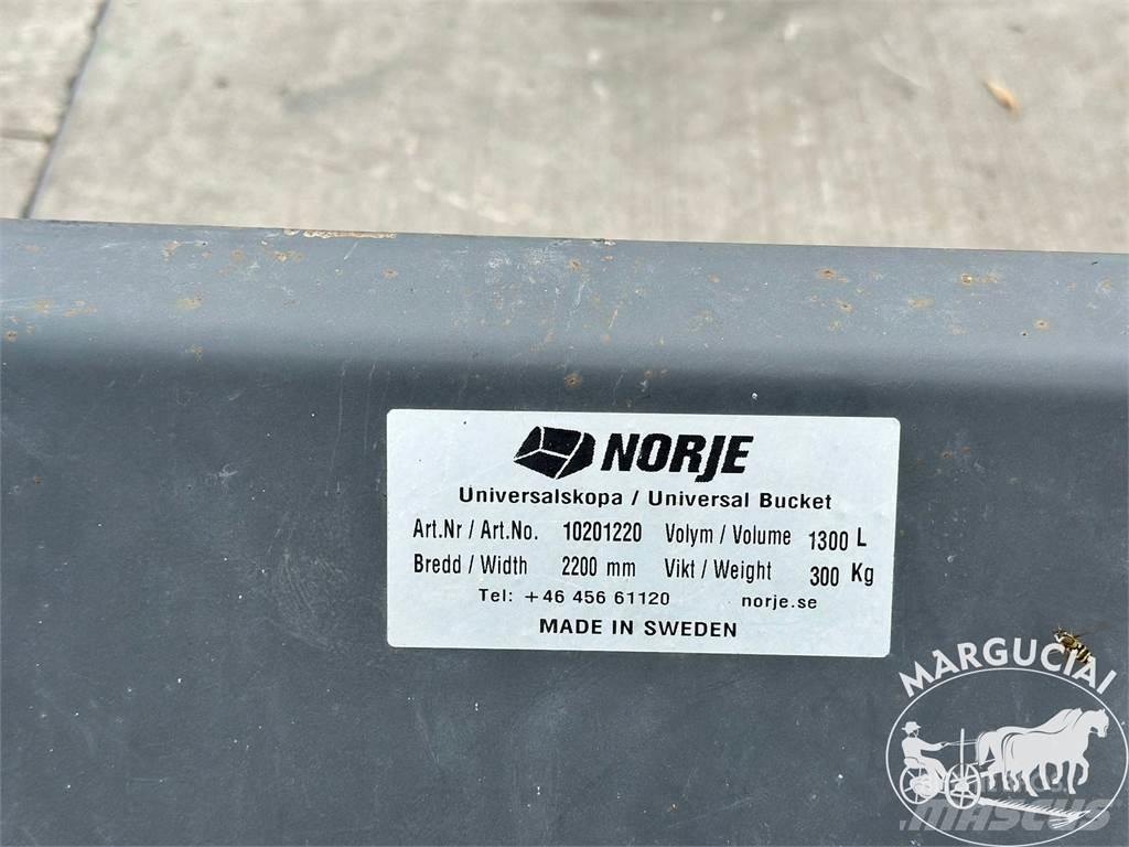 Kita Norje, 2,2 m. Lauksaimniecība- Citi
