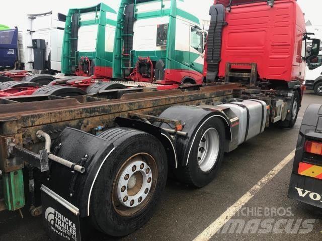 Volvo FM Radiatori