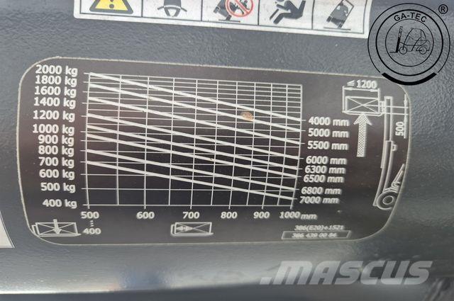 Linde E20L Elektriskie iekrāvēji