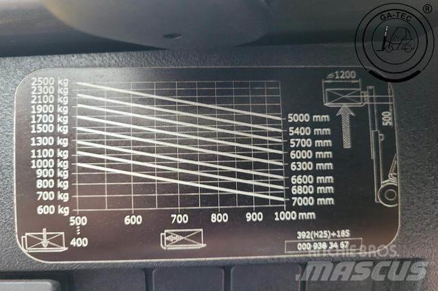 Linde H25D Tehnika ar dīzeļa dzinēju