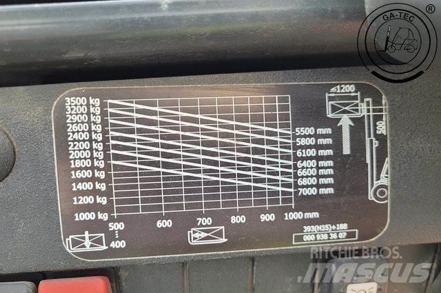 Linde H35T LPG tehnika