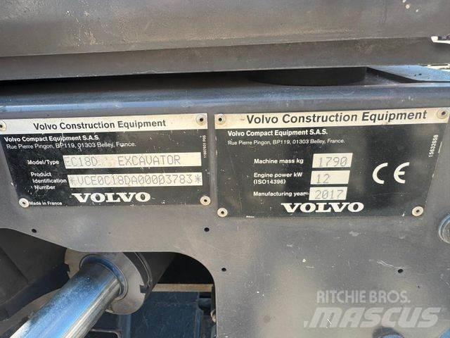 Volvo EC18D Mini ekskavatori < 7 t