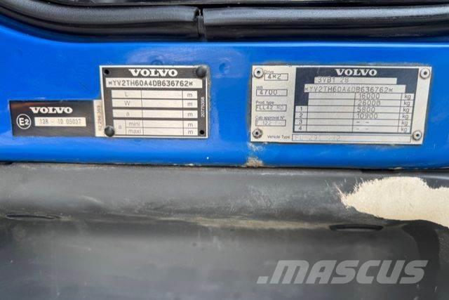 Volvo FLL-290 Tents