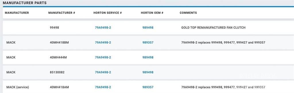 Mack ASET Transports- Citi