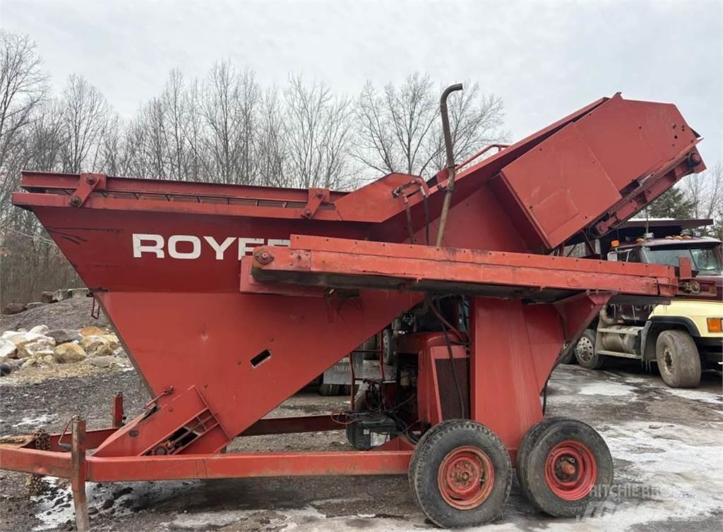 Royer 365 Sieti