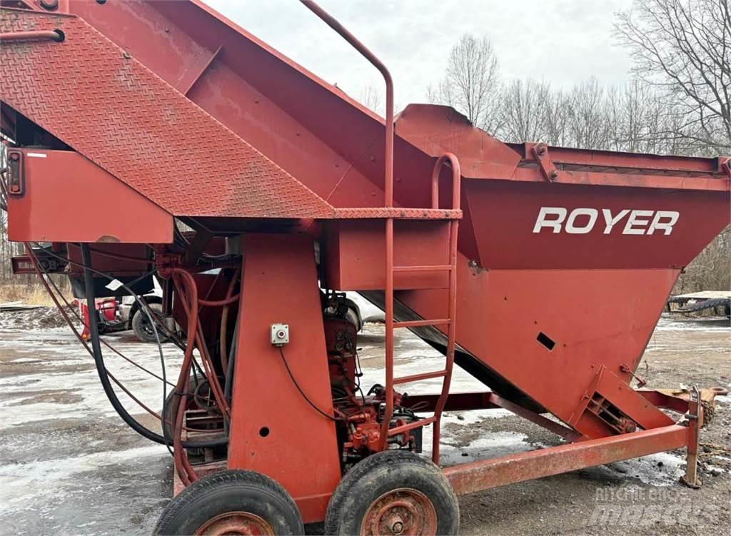 Royer 365 Sieti