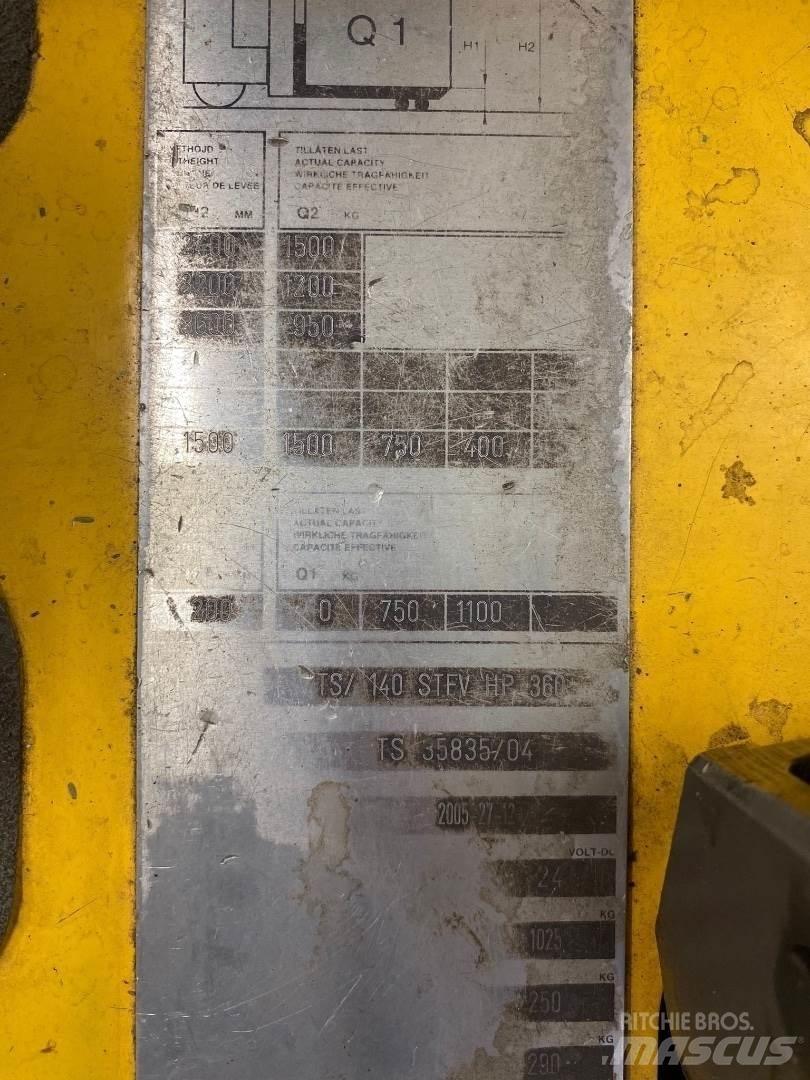 Atlet TS / 140 Autokrāvēji - citi