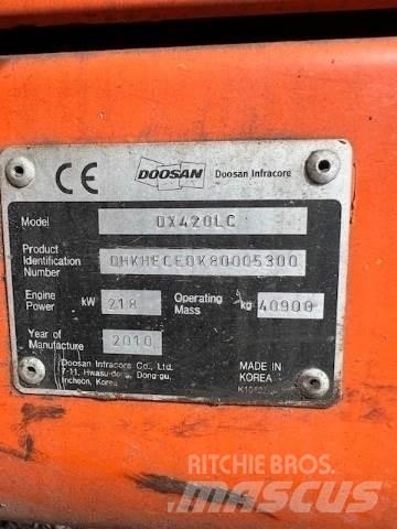 Doosan DX420LC Kāpurķēžu ekskavatori
