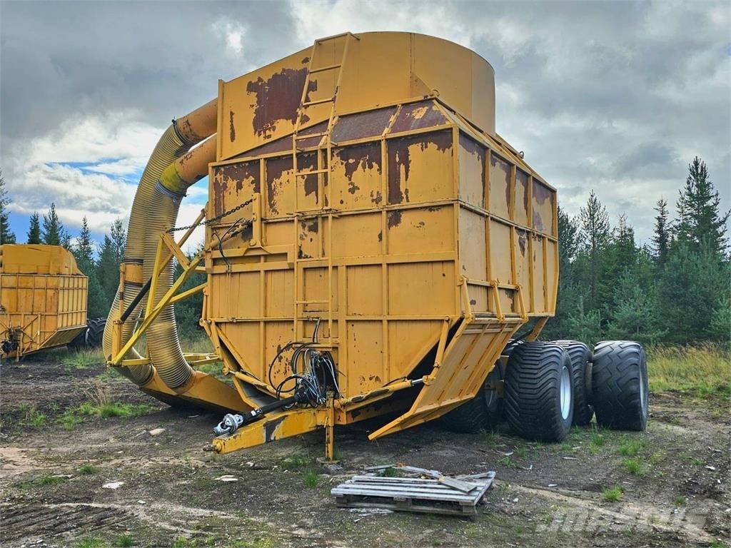  Imuvaunu Būvniecība- Citi