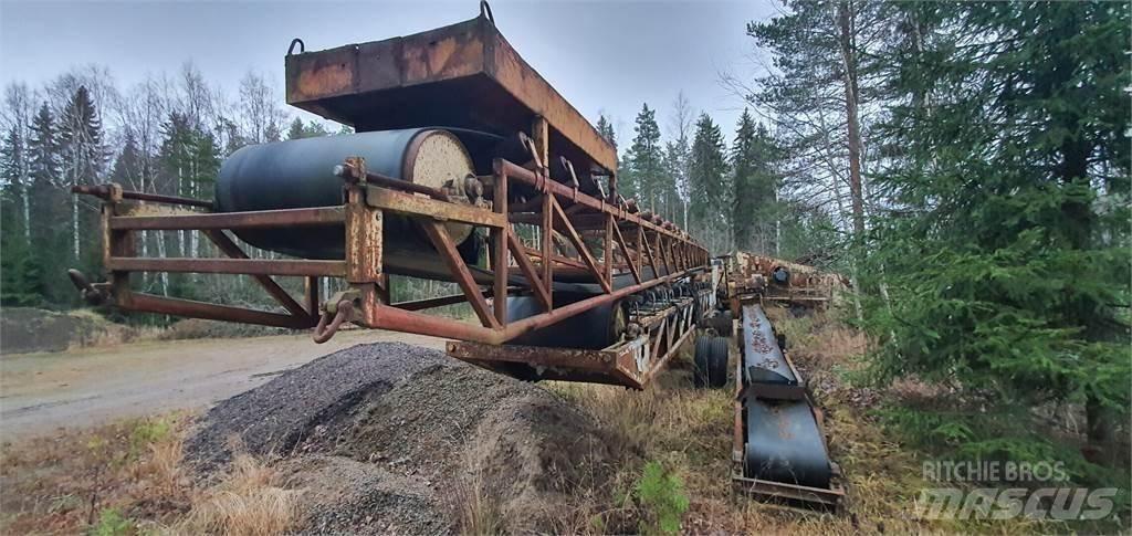  Kuljettimia Atkritumu konveijeri