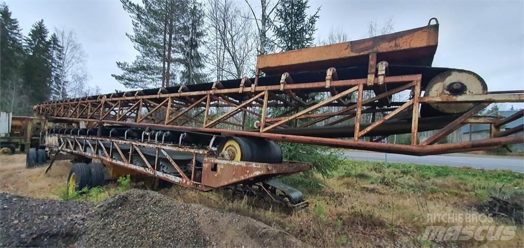  Kuljettimia Atkritumu konveijeri