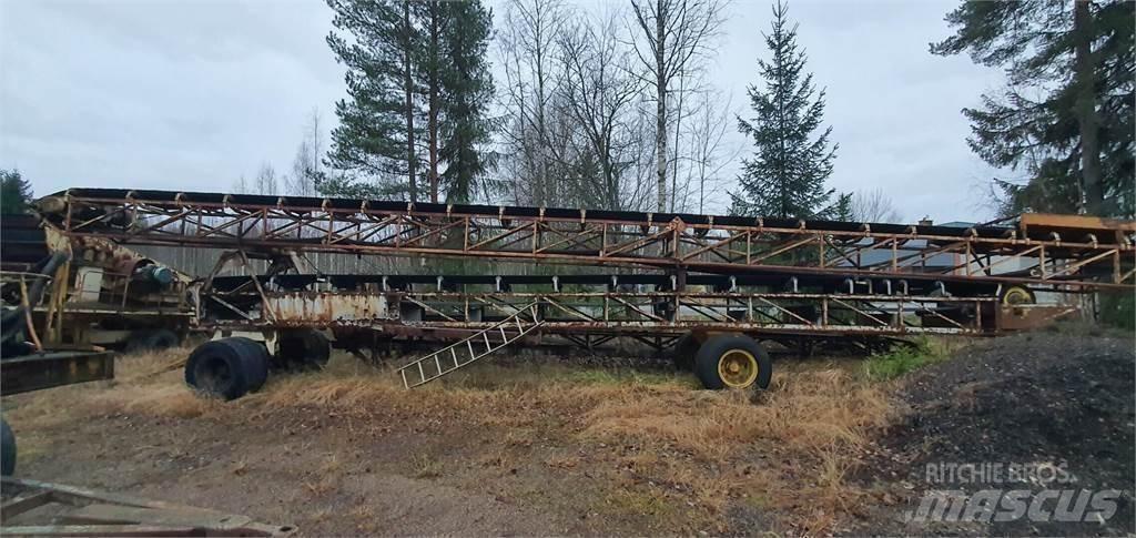  Kuljettimia Atkritumu konveijeri