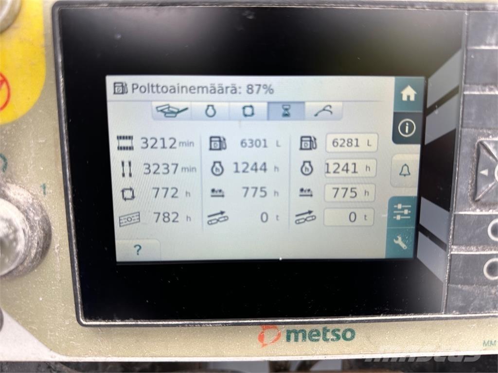 Metso ST 2.3 Sieti