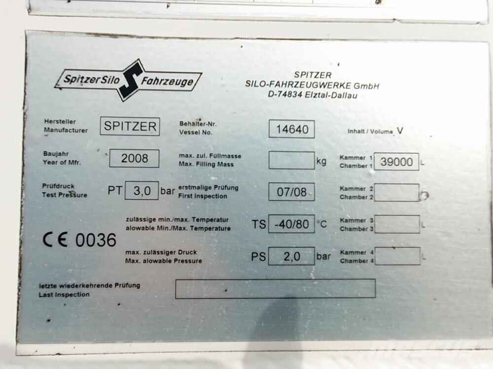 Spitzer  Citas piekabes