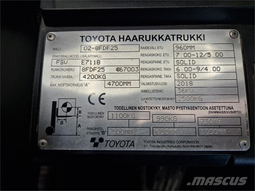 Toyota 02-8FDF25 Tehnika ar dīzeļa dzinēju