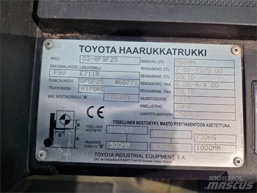 Toyota 02-8FGF25 LPG tehnika