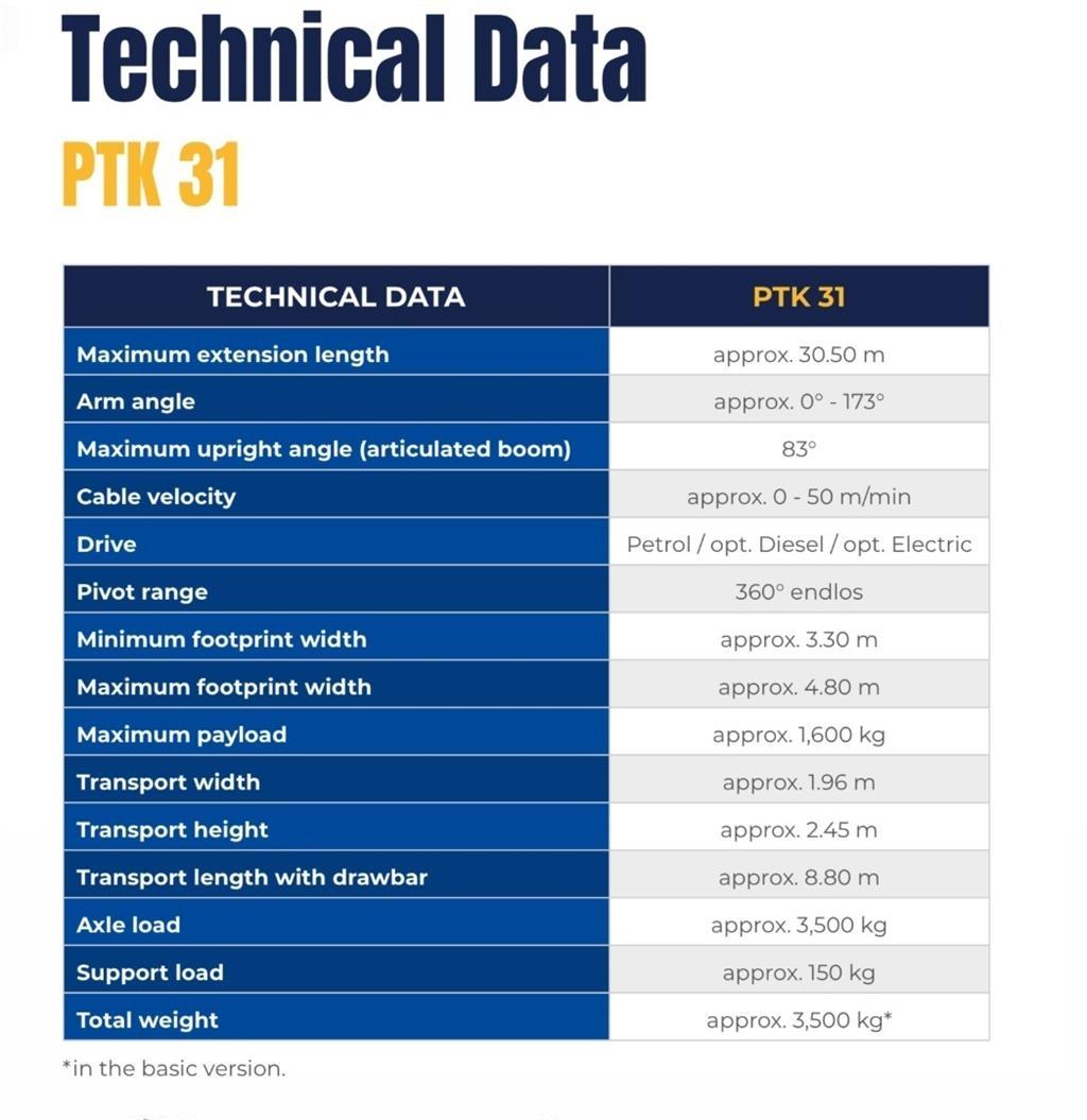 TR PAUS PTK31 Smagās mašīnas ar celtni