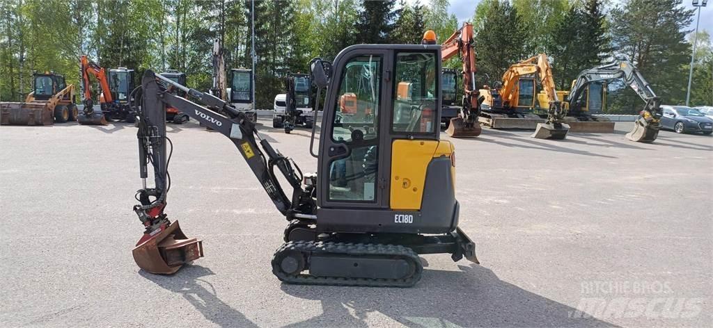 Volvo EC18D Mini ekskavatori < 7 t