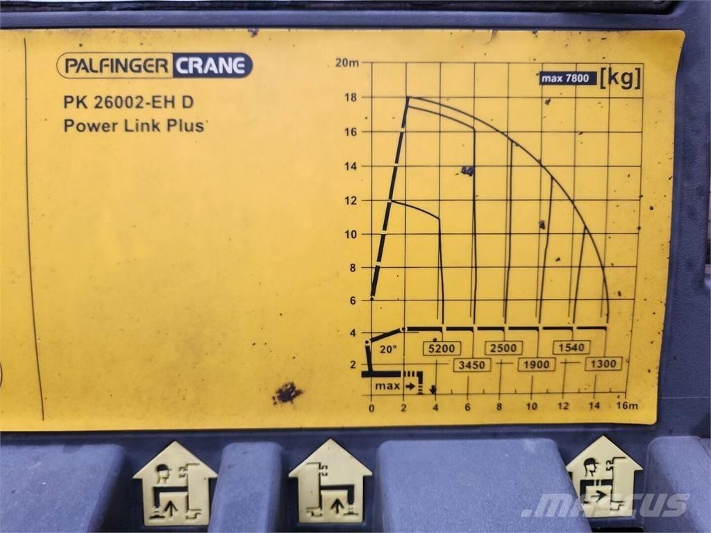 Volvo FMX 6x2 Smagās mašīnas ar celtni
