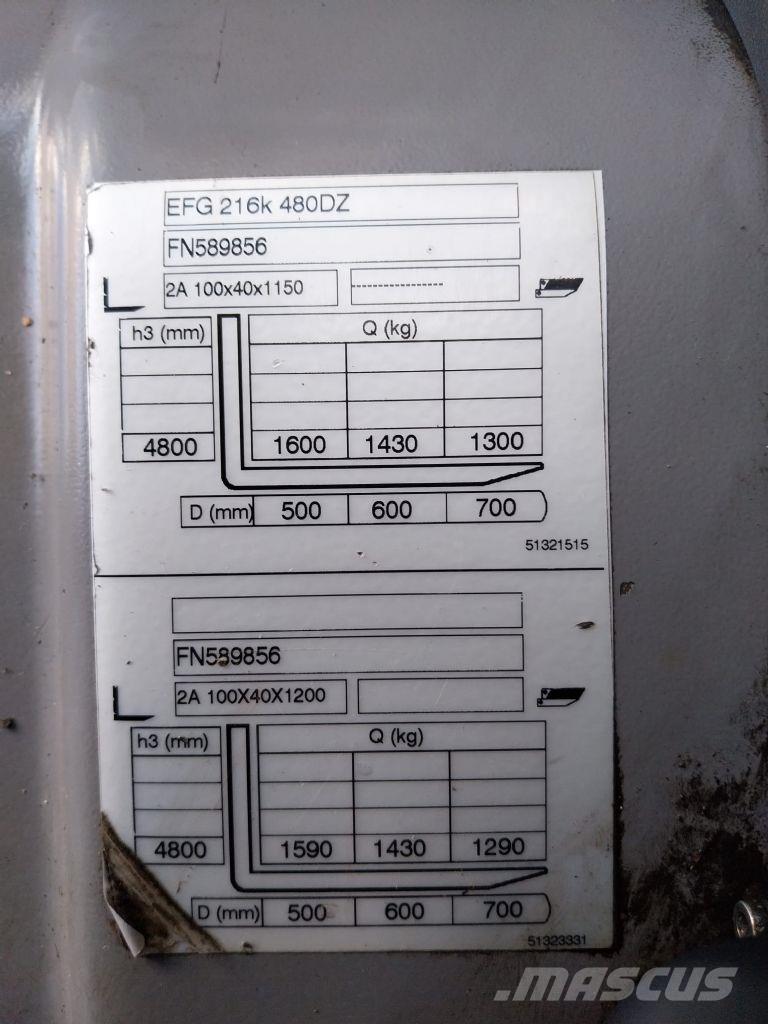Jungheinrich EFG 216k Elektriskie iekrāvēji