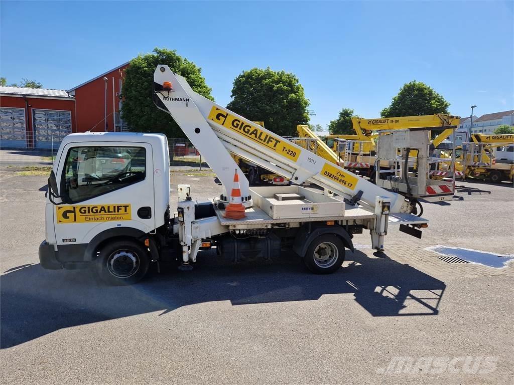 Ruthmann TB 220 Pacēlāji uz automašīnas bāzes
