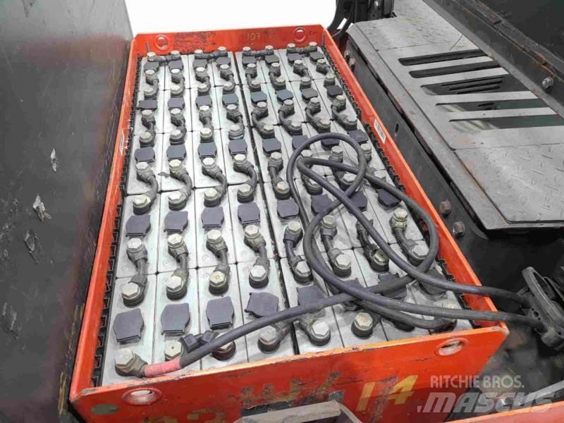 Linde P250 127 Vilcējs