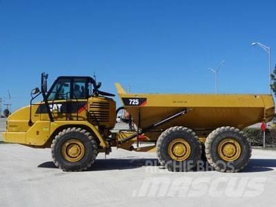 CAT 725 Artikulētie pašizgāzēji