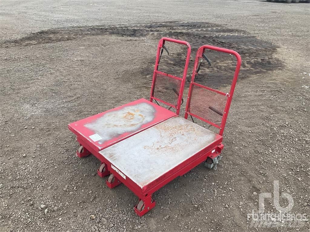 Clarke HTL300 Citas sastāvdaļas