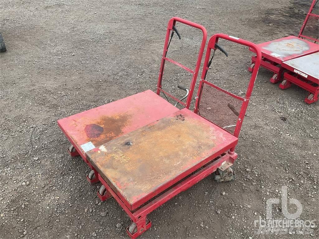 Clarke HTL300 Citas sastāvdaļas