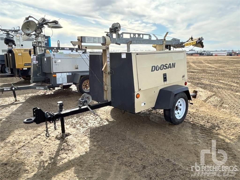 Doosan L20 Gaismas torņi