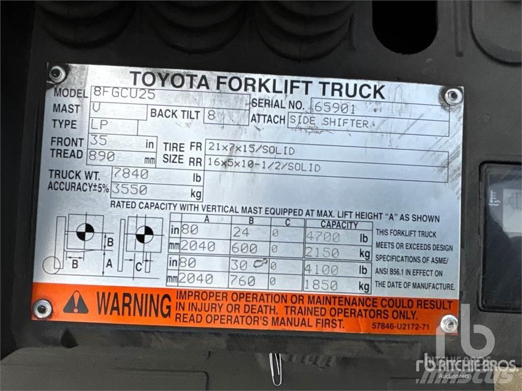 Toyota 8FGCU25 Tehnika ar dīzeļa dzinēju