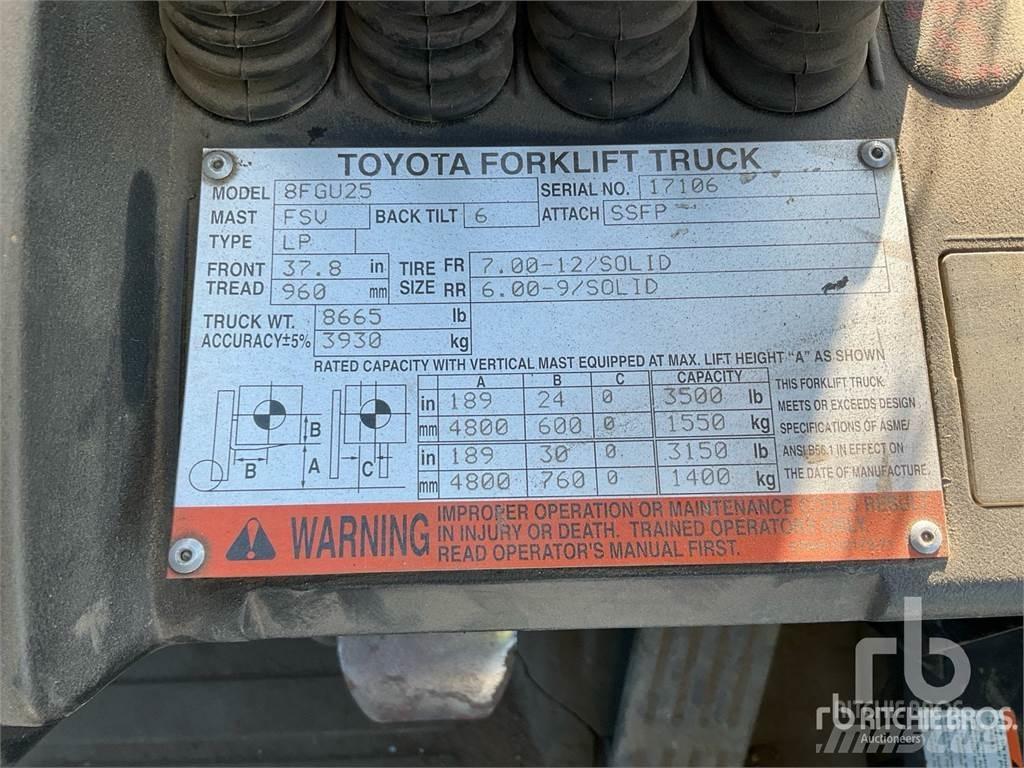 Toyota 8FGU25 Tehnika ar dīzeļa dzinēju
